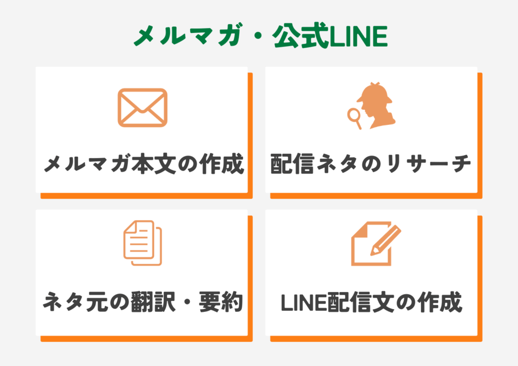 AIで半自動化できること(メルマガ・公式LINE)