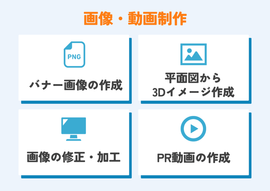 AIで半自動化できる業務(画像・動画制作)