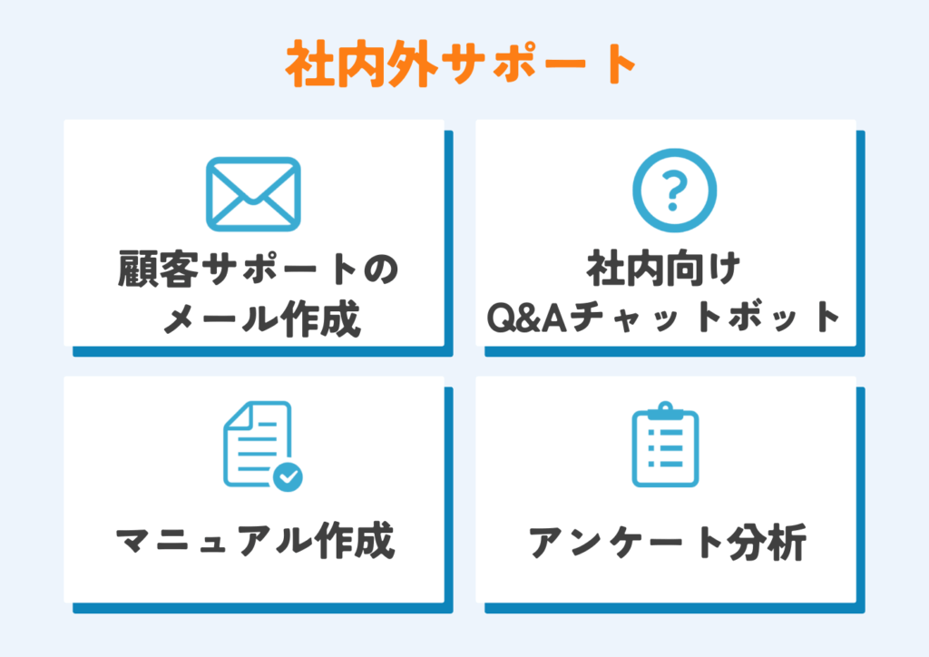 AIで半自動化できる業務(社内外サポート)