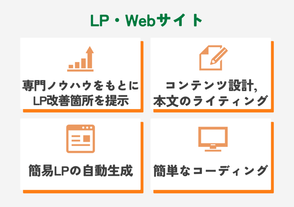 AIで半自動化できること(LP・Webサイト)