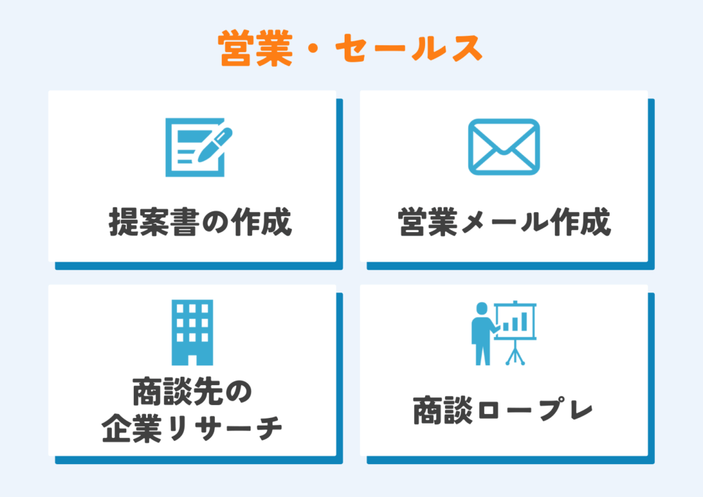 AIで半自動化できる業務(営業・セールス)