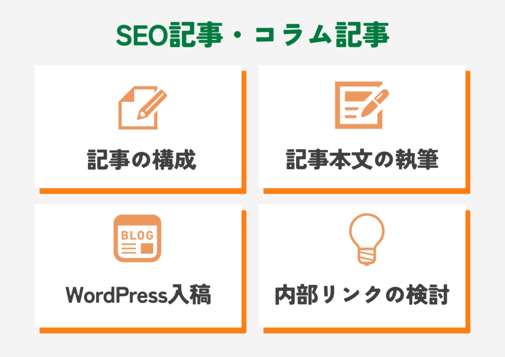 AIで半自動化できること(SEO・コラム記事)