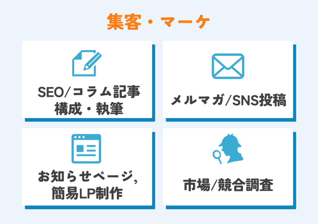 AIで半自動化できる業務(集客・マーケ)